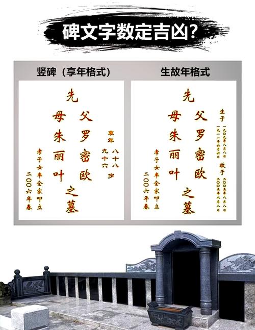 立风水祖坟碑文时有哪些讲究和注意事项？