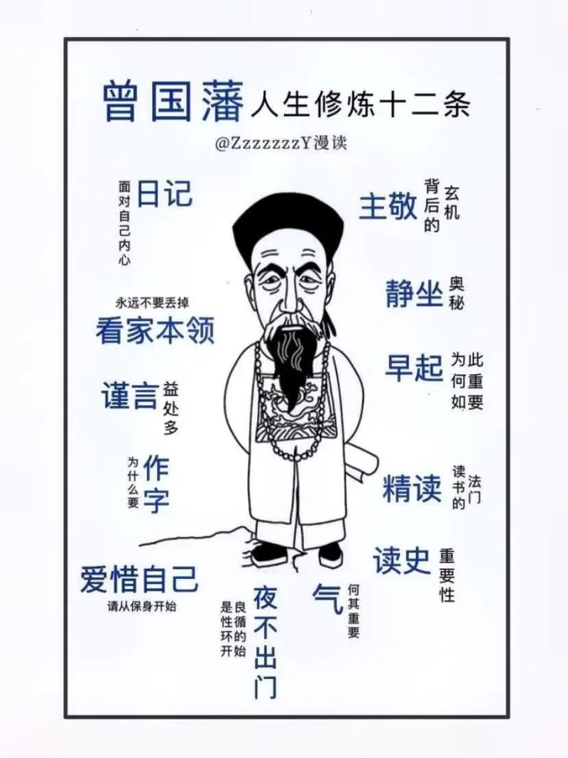 曾国藩是否曾对房子风水有过深入讲解或实践？