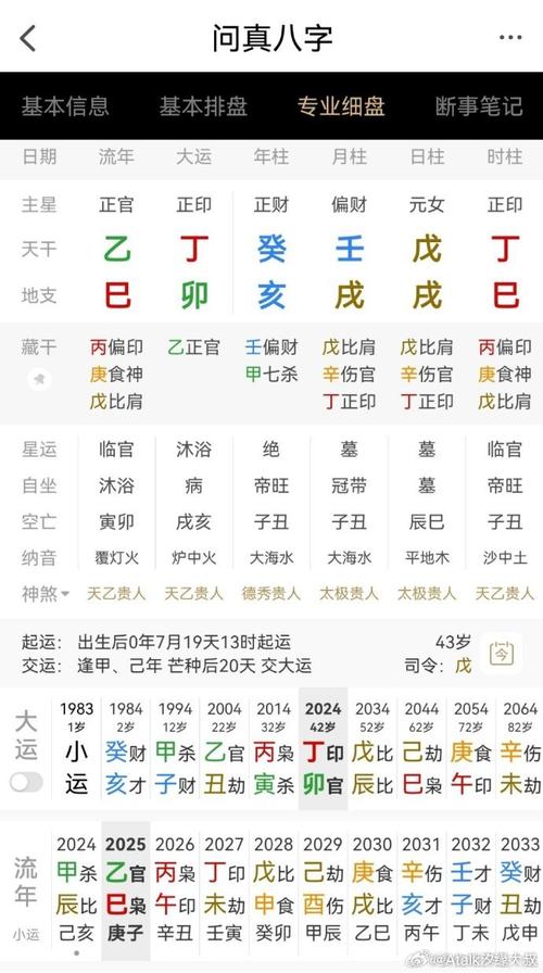戊戌年命局是什么命？命局火六局是什么意思？