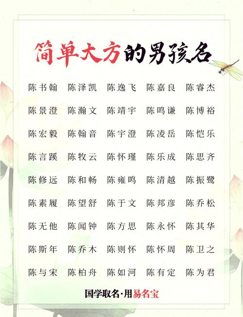 陈姓男宝缺水，有没有霸气又属水的名字推荐？