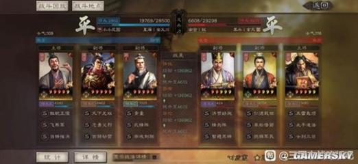 华佗最强命盘是什么？吕布陈宫华佗强度如何排序？