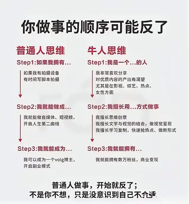 思维方式真的能决定命运吗？