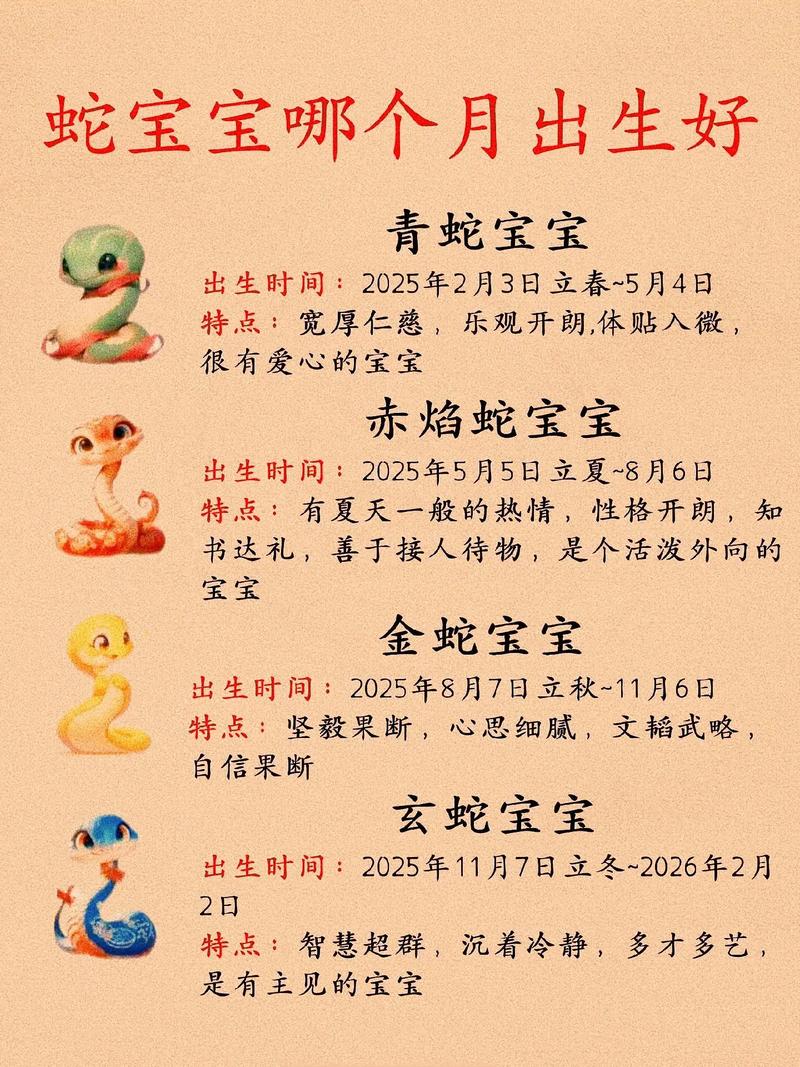 2025年蛇宝宝五行属什么命理如何？