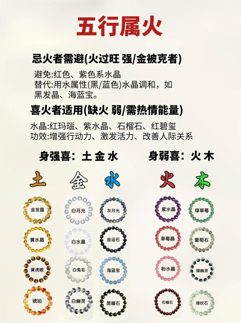 五行火命具体指什么火命人通常属于哪些生肖？