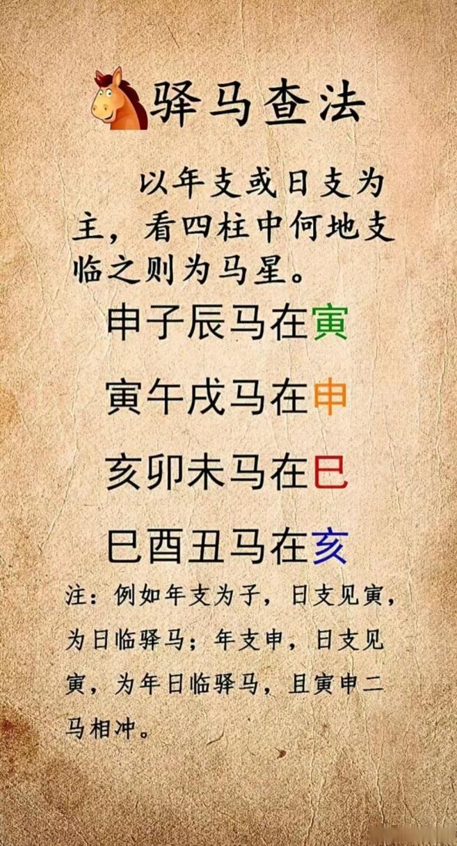 女命驿马多意味着什么？命中带有驿马星又具体指什么？