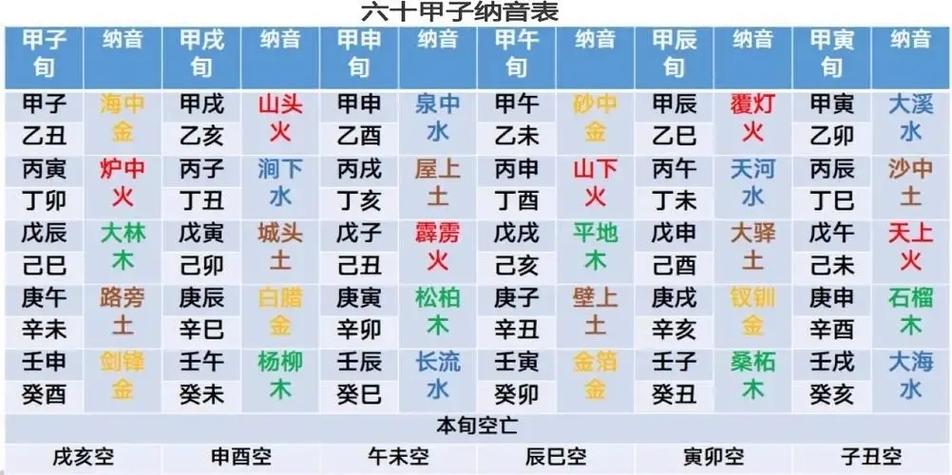 女命正财格与正官格男命配，正官格是几等命格？