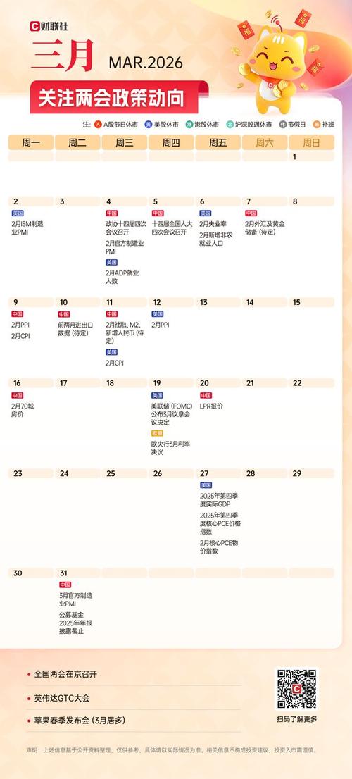 2026年4月22日农历三月初六适合投资吗，今日投资是否明智？