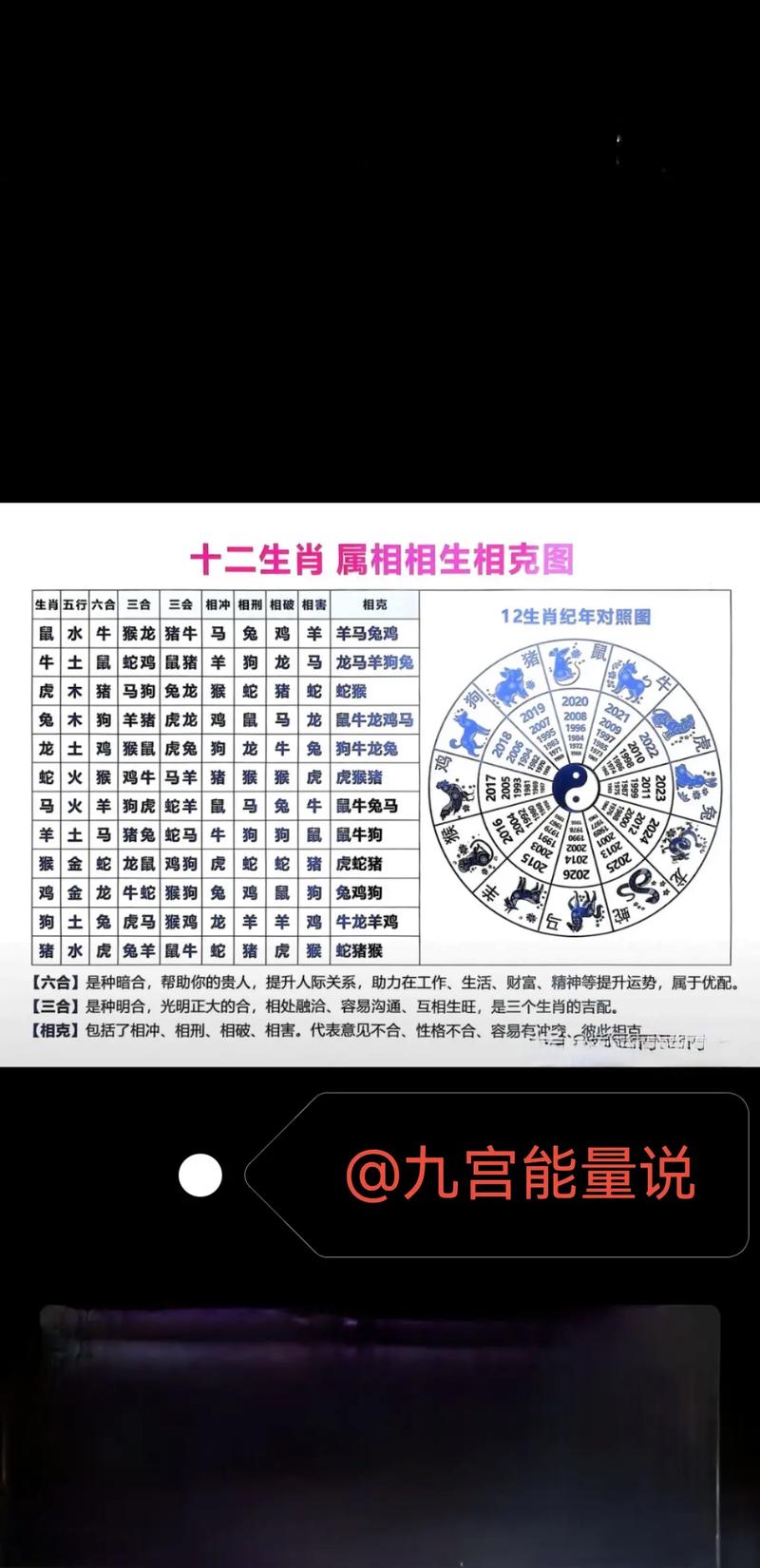 火命鸡与金命虎相克吗？火命和什么命相配蕞和谐？