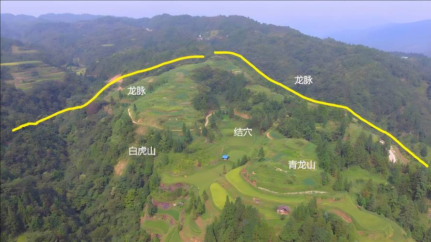 阴宅风水寻龙是必须的吗？有没有其他方法也能找到合适的墓地？