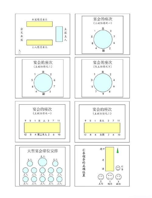酒店摆桌时有哪些风水讲究需要注意呢？