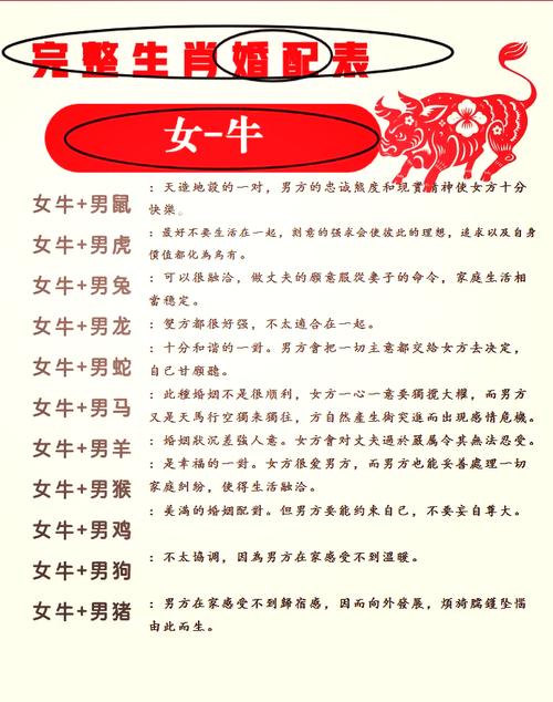 请问1970年代出生的人是什么命，1997年出生属牛的人又是什么命呢？
