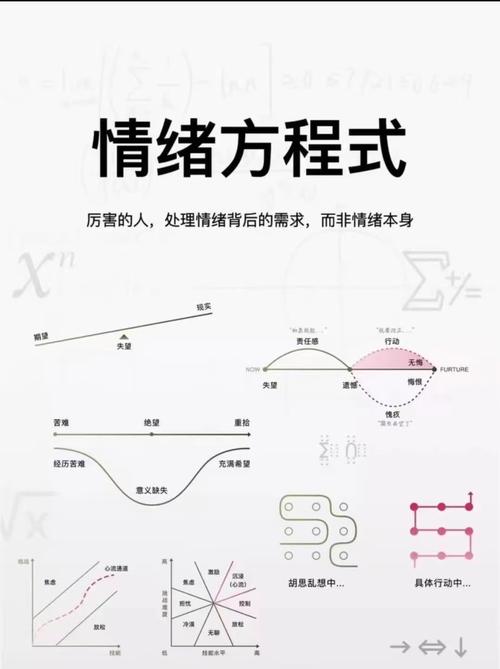 情绪与命运有何关联，它们如何深刻影响人生轨迹？