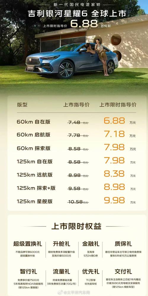 2026年3月30日购车，几点购车最吉利呢？