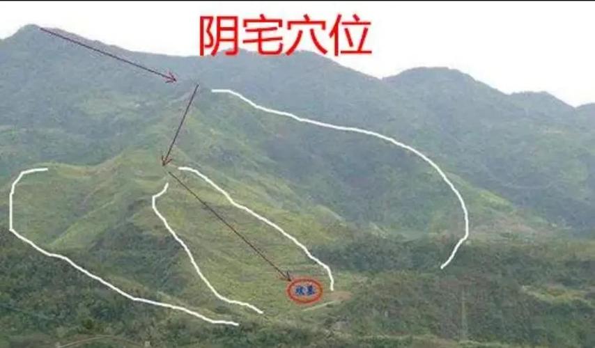 家里周围能看到墓碑，这样的风水对居住者有影响吗？