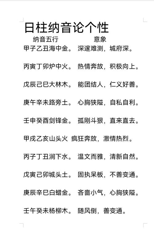 木命极强的人适合哪种声音，声音与命运之间有何关联？