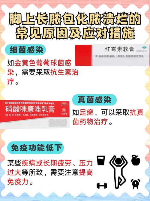 脚底流脓是否意味着居住地风水不佳？