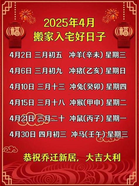 2026年4月21日作为修坟吉日是否适宜？