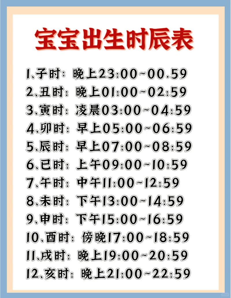 宝宝出生时间如何决定男孩子的最佳时辰？