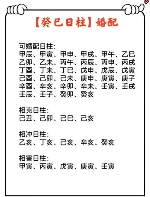 癸巳日柱男命女命，如何改善癸巳时辰的婚姻运势？