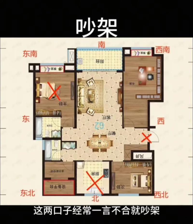 房子设计是否与风水学有关联？