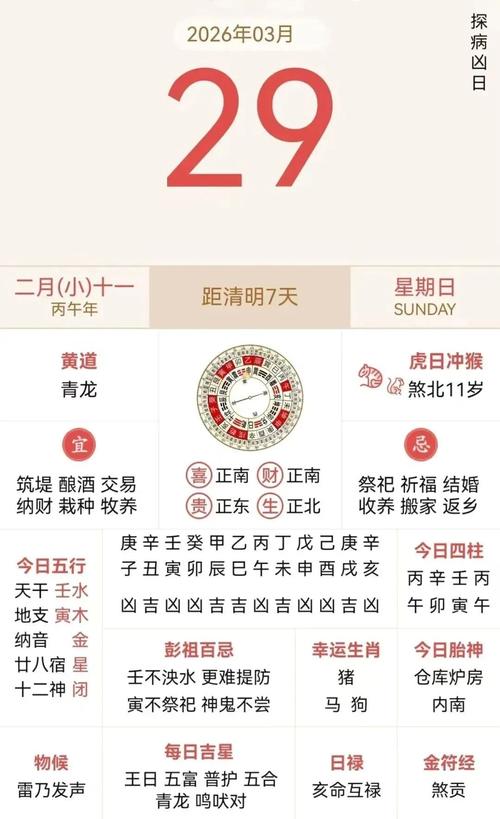 2026年3月29日农历二月十一黄历上，今天适宜祭祀吗？