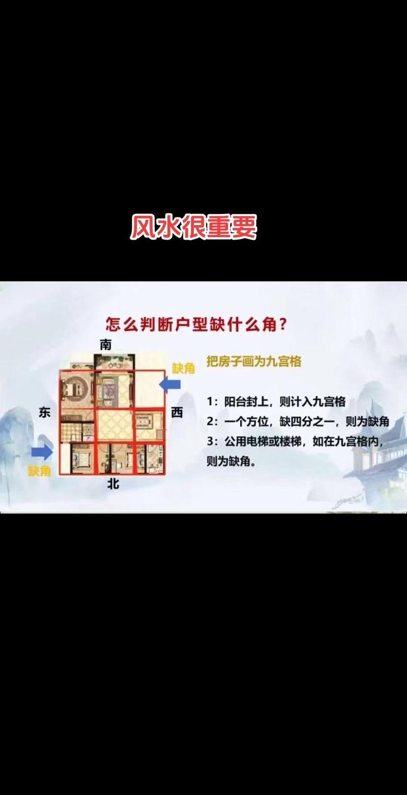 建筑楼位于西北角会影响风水吗？