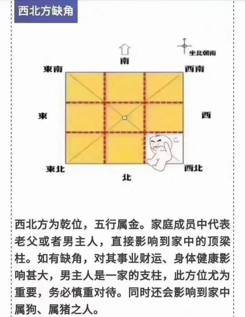 家里蕞近运势不佳，是不是风水布局出了问题呢？