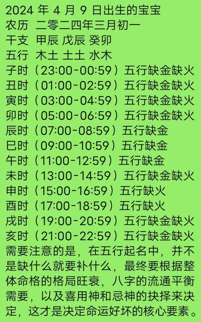 2024年出生的小孩属什么命，五行中缺什么？