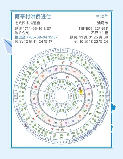 命盘查询能看出哪些人生信息？