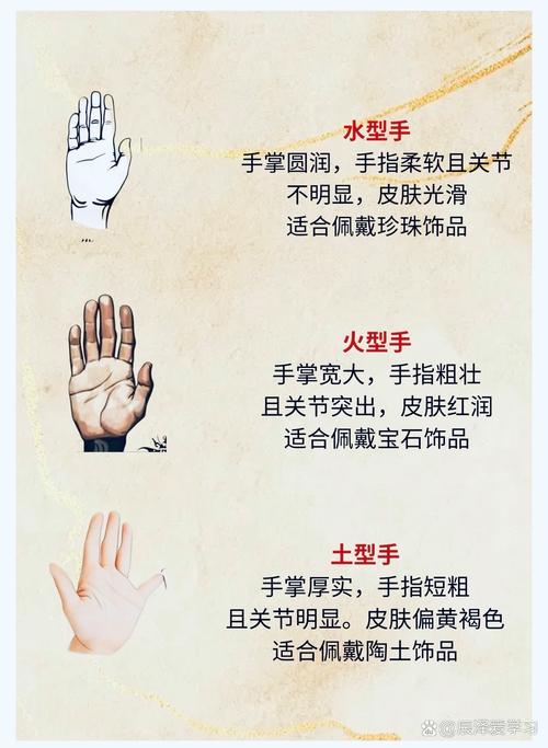 五行手型分别代表什么命格？如何改写为一个？