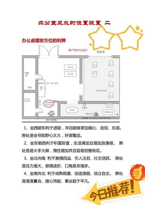 整层办公室风水是如何计算的？