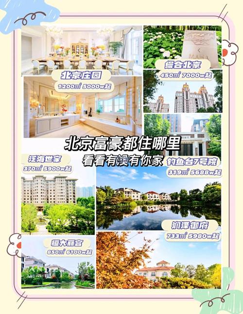 北京有多少人买房时特别重视风水？