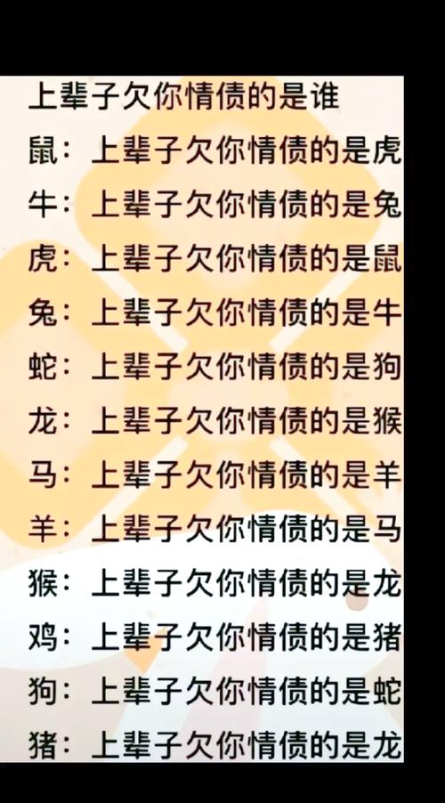 欠债还命是哪个生肖，拿命表演又是哪个生肖？
