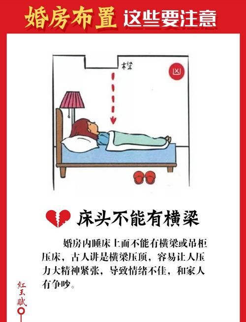 新婚房子布置风水有哪些讲究需要注意？