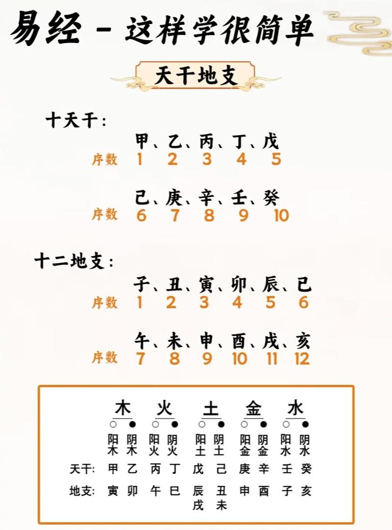 大金土命究竟如何体现土与金的五行相生相克关系？