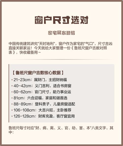 窗户尺寸对风水有何具体影响？