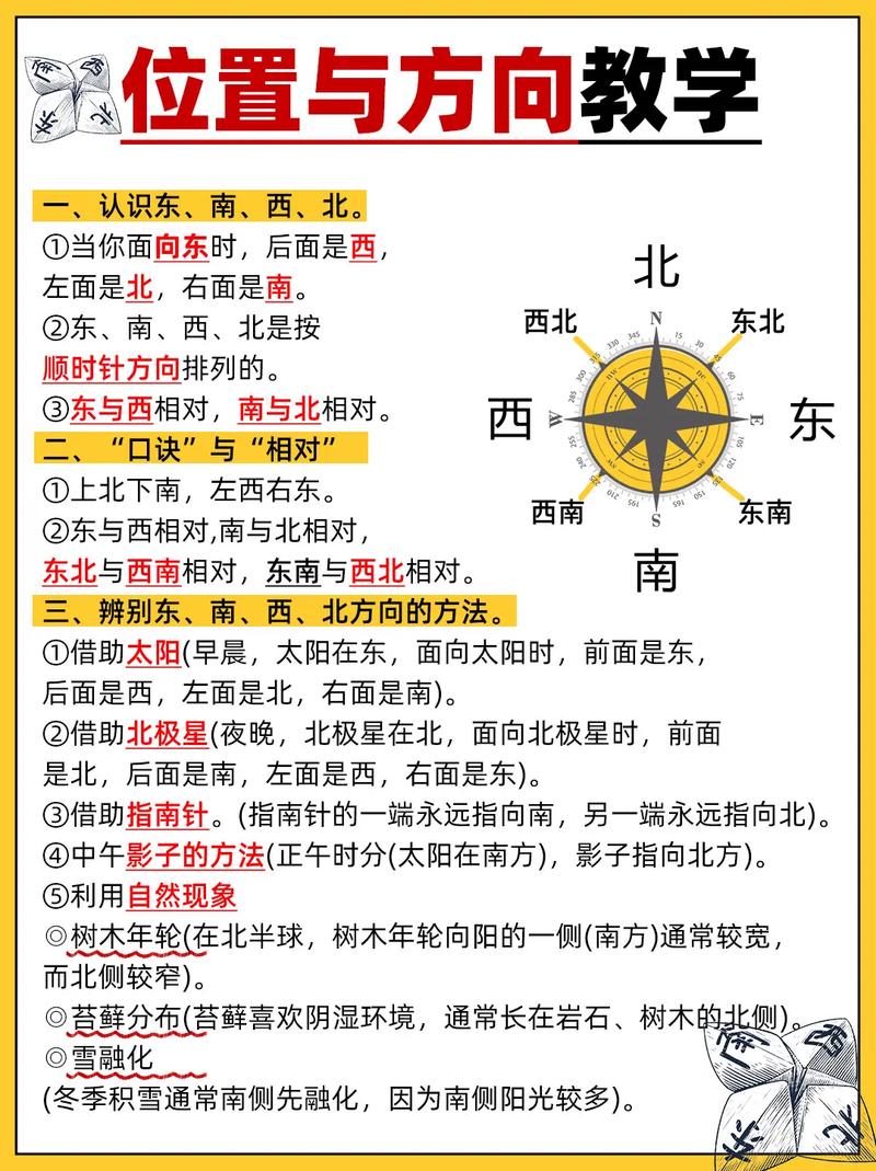 风水中的西北方位是指西边吗？