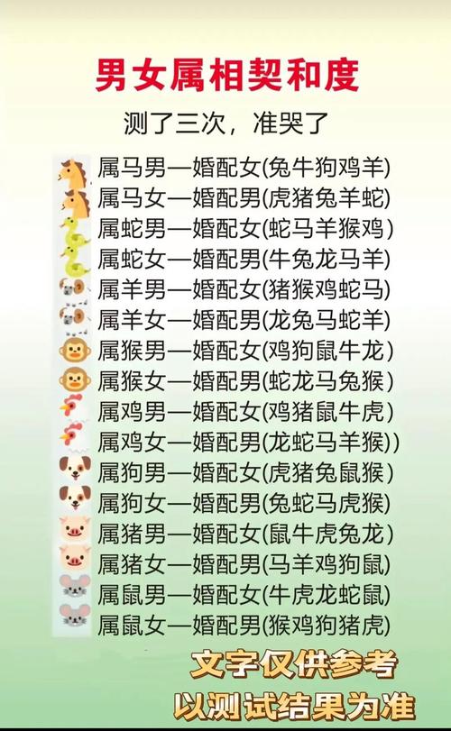 水鼠命的人哪个月份找配偶最吉利？