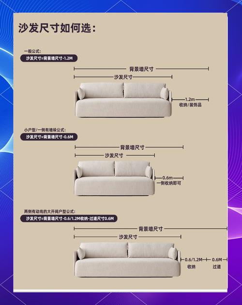 沙发尺寸对家居风水有何具体影响？