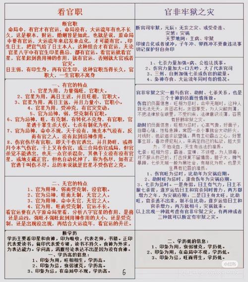 命里有官运代表什么？事业仕途是什么意思？如何理解？