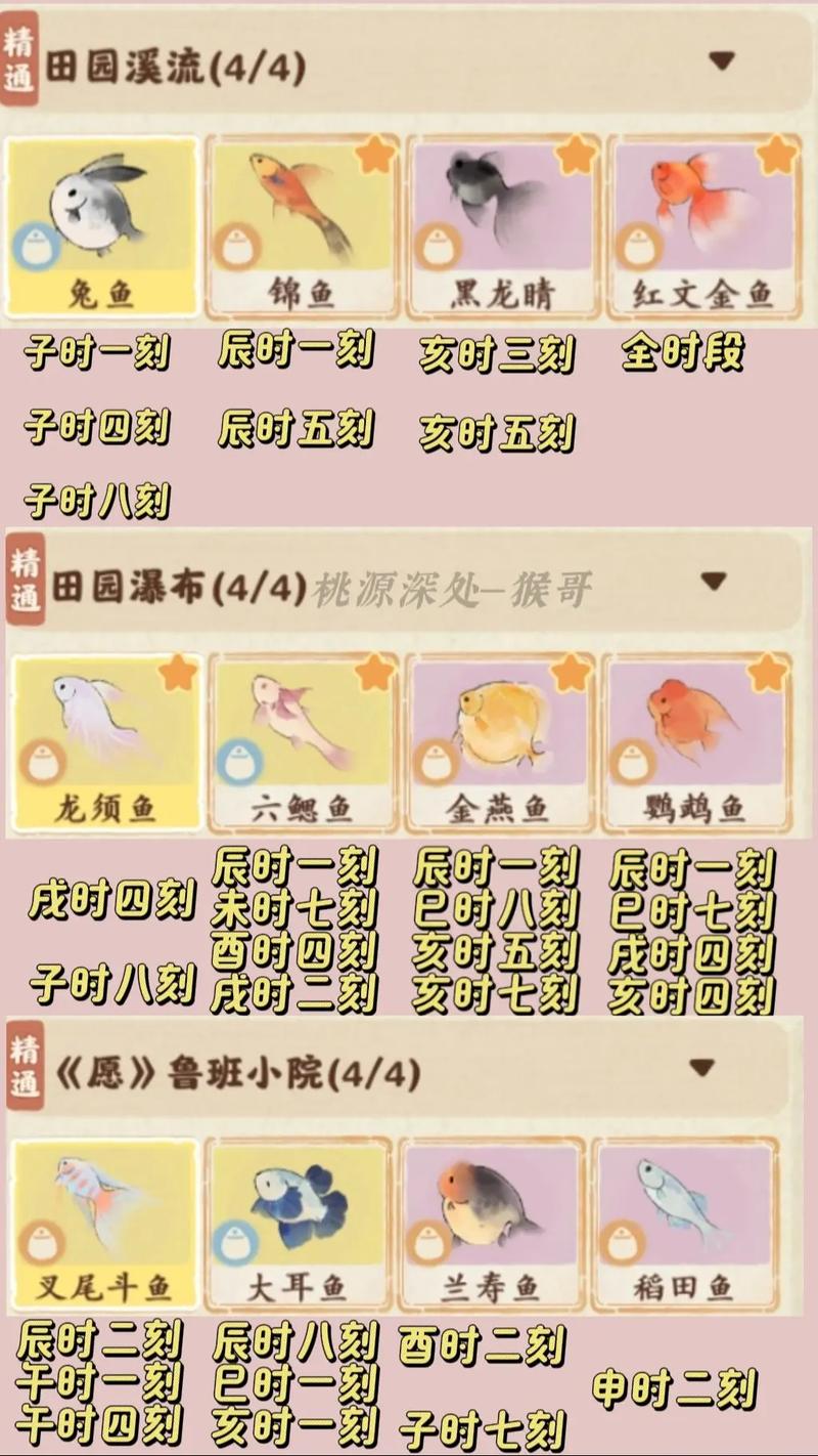 2026年5月4日农历三月十八适合钓鱼吗？今日黄历推荐？