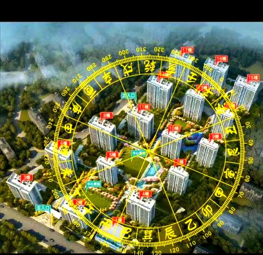 小区名字与风水之间是否存在某种关联呢？