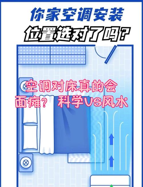 面瘫患者居住是否会对家中的风水布局产生不良影响？