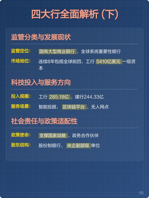 银行选址时是否需要特别考虑风水因素？