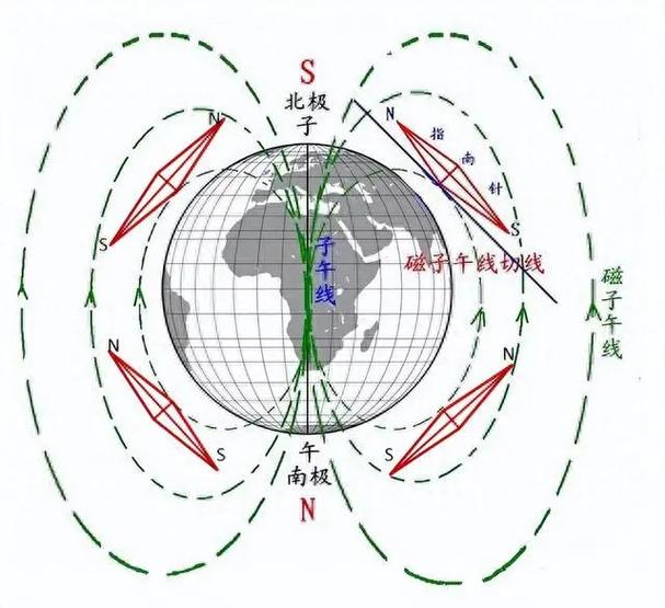 拍摄全景照片来分析风水布局是否真的有效呢？