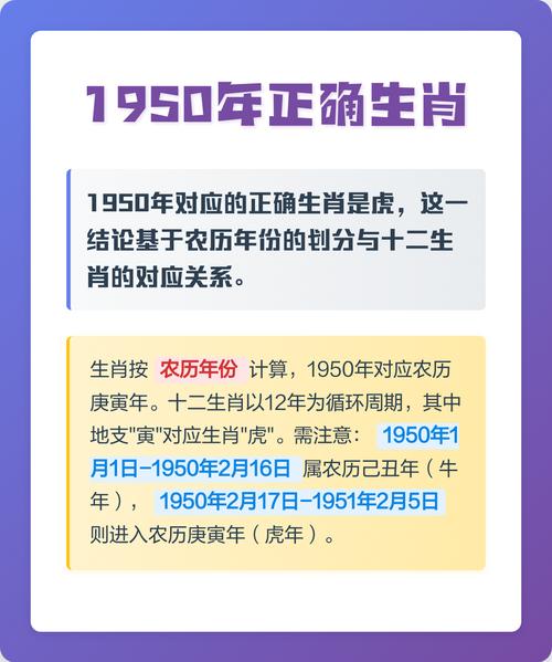 1950年出生的人属什么命？1955年又是哪一年的？