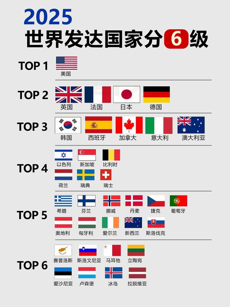 美国这样发达国家，竟然还会看风水吗？