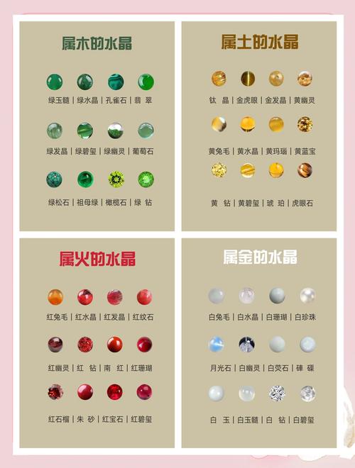 客厅挂什么风水好？水晶选购需考虑五行吗？