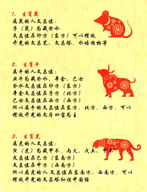 命主福元离命和时柱文昌分别代表什么含义？