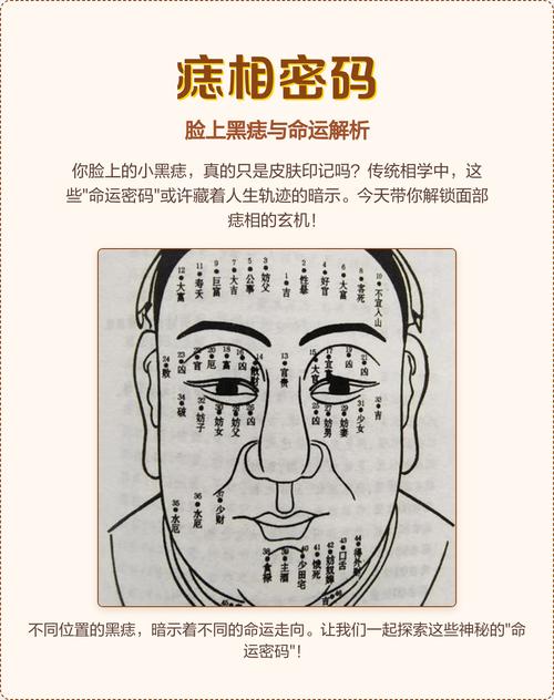 脸上有痣的人命运如何？改写为长尾？